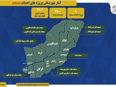 اطلاع نگاشت | احداث مسجد در سایت های نهضت ملی مسکن و مسکن
مهر شهرستان‌های استان گلستان