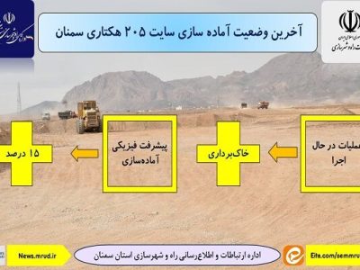 اطلاع‌نگاشت| آخرین وضعیت آماده سازی سایت ۲۰۵ هکتاری
سمنان