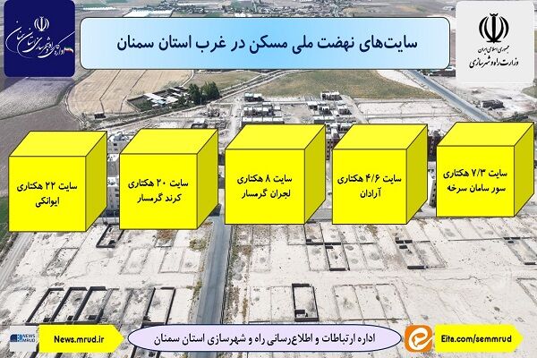 اطلاع‌نگاشت| سایت های نهضت ملی مسکن در غرب استان
سمنان