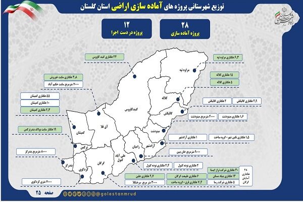 اطلاع نگاشت | توزیع پروژه های آماده سازی اراضی در
شهرستان‌های استان گلستان