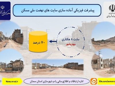 اطلاع‌نگاشت| آماده سازی سایت ۸ هکتاری نهضت ملی مسکن مهدیشهر
در استان سمنان