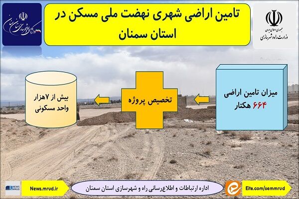 اطلاع‌نگاشت| تامین اراضی شهری نهضت ملی مسکن استان
سمنان