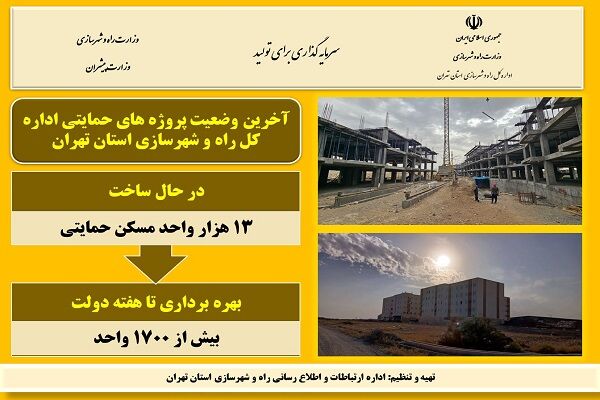 اطلاع نگاشت| آخرین وضعیت پروژه های حمایتی اداره کل راه و
شهرسازی استان تهران