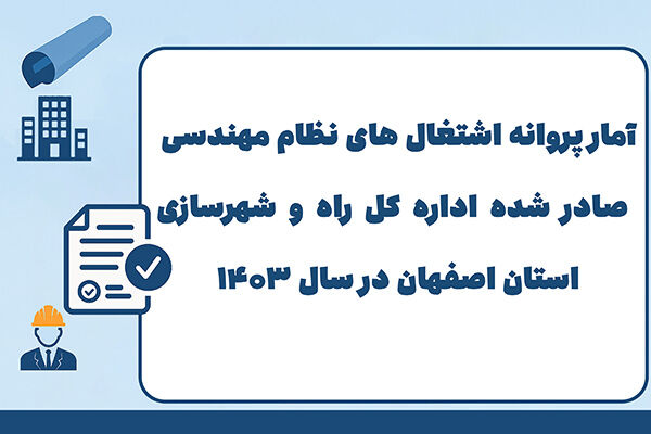 اطلاع نگاشت| آمار پروانه اشتغال های نظام مهندسی صادر شده
اداره کل راه و شهرسازی استان اصفهان در سال ۱۴۰۳