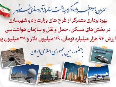 اطلاع نگاشت| بهره‌برداری همزمان از پروژه‌های وزارت راه و
شهرسازی(حوزه حمل‌ونقل جاده‌ای)