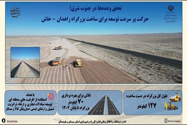 اطلاع نگاشت|ساخت ۱۲۷ بزرگراه در محور زاهدان – خاش، گام های
استوار برای توسعه زیر ساخت های حمل و نقل سیستان و بلوچستان