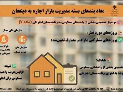 اطلاع نگاشت|مفاد بندهای بسته مدیریت بازار اجاره به
ذینفعان(بند ۷)