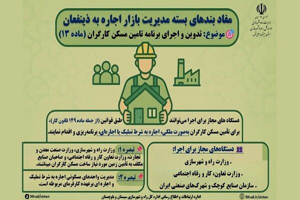 اطلاع نگاشت|مفاد بندهای بسته مدیریت بازار اجاره به
ذینفعان(ماده۱۳)