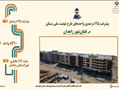 اطلاع نگاشت|پیشرفت ۴۵ درصدی ساخت ۸۳۱۰ واحد طرح نهضت ملی مسکن
در تفتان‌شهر زاهدان