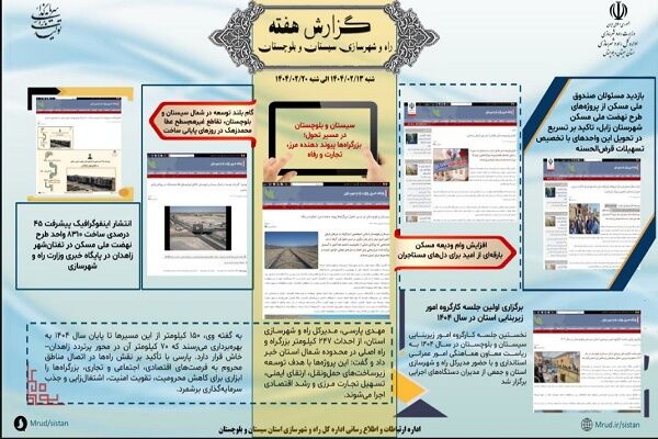 ببینید|بولتن هفتگی اداره کل راه و شهرسازی استان سیستان و
بلوچستان هفته سوم اردیبهشت ماه ۱۴۰۴ (۲)