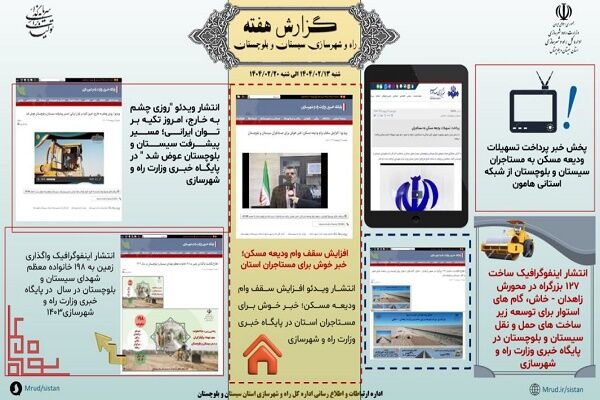 ببینید|بولتن هفتگی اداره کل راه و شهرسازی استان سیستان و
بلوچستان هفته سوم اردیبهشت ماه ۱۴۰۴ (۱)