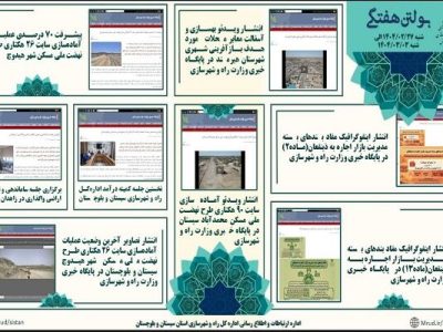 ببینید|بولتن هفتگی اداره کل راه و شهرسازی استان سیستان و
بلوچستان هفته اول خردادماه ۱۴۰۴ (۲)