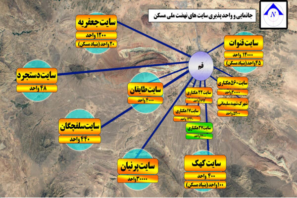 قم کارگاه مسکن سازی/ پرداخت بیش از یک همت به دستگاه های
خدمات رسان