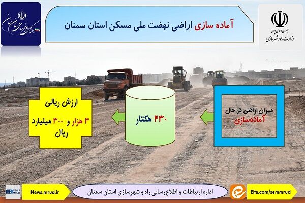 اطلاع نگاشت| آماده سازی اراضی نهضت ملی مسکن استان
سمنان