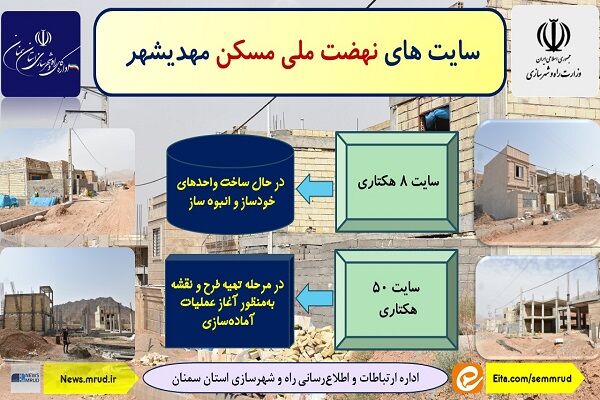 اطلاع نگاشت| سایت های نهضت ملی مسکن مهدیشهر استان
سمنان