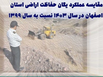 اطلاع نگاشت| مقایسه عملکرد یگان حفاظت اراضی استان اصفهان در
سال ۱۴۰۳ نسبت به سال ۱۳۹۹
