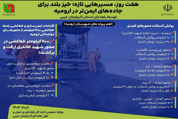 اطلاع نگاشت|اهم پروژه‌های روکش آسفالت و ایمنی شهرستان
ارومیه