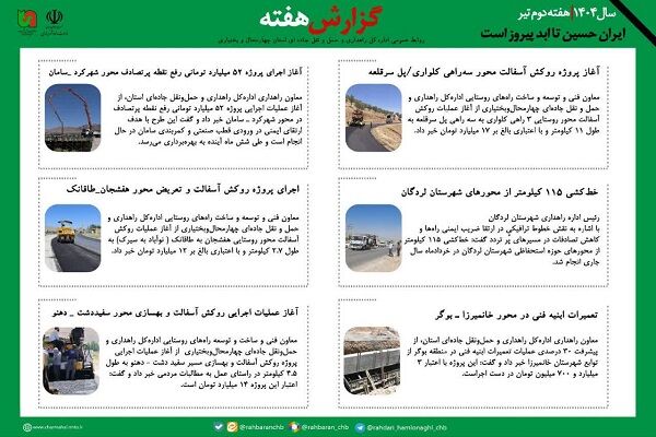 بولتن هفتگی| اخبار اداره کل راهداری و حمل و نقل جاده ای
استان چهارمحال وبختیاری