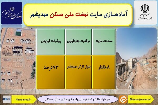 اطلاع نگاشت| آماده سازی سایت ۸ هکتاری نهضت ملی مسکن مهدیشهر
استان سمنان
