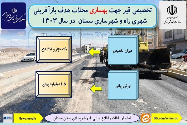 اطلاع نگاشت| تخصیص قیر جهت بهسازی محلات هدف بازآفرینی شهری
راه و شهرسازی استان سمنان