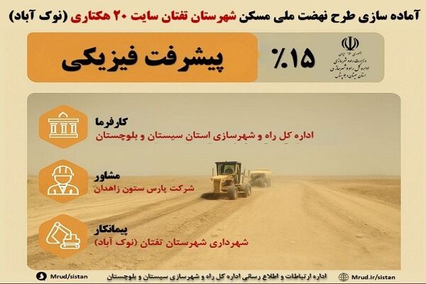 اطلاع نگاشت| عملیات آماده سازی سایت ۲۰ هکتاری طرح نهضت ملی
مسکن شهرستان تفتان سیستان و بلوچستان