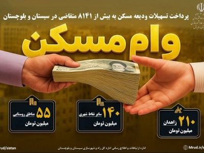 اطلاع نگاشت| پرداخت تسهیلات ودیعه مسکن به بیش از ۸۱۴۱ متقاضی
استان سیستان و بلوچستان