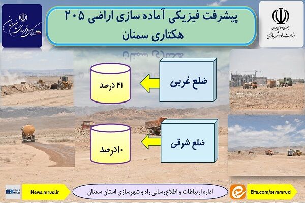 اطلاع نگاشت | پیشرفت فیزیکی آماده سازی سایت ۲۰۵ هکتاری
سمنان