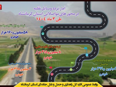 اطلاع‌نگاشت| تردد وسایل نقلیه در محورهای مواصلاتی استان
کرمانشاه طی ۳ ماه ۱۴۰۴