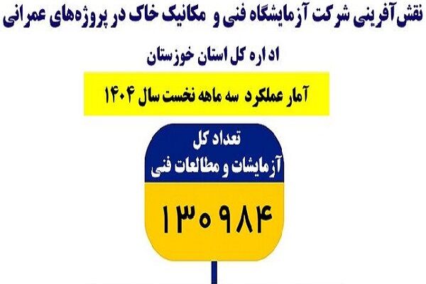 اطلاع‌نگاشت| نقش آفرینی آزمایشگاه فنی و مکانیک خاک استان
خوزستان در پروژه‌های ملی، استانی و بخش خصوصی