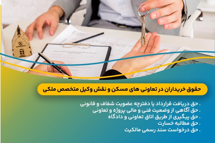 حقوق خریداران در تعاونی های مسکن
