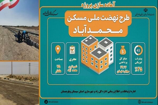 اطلاع نگاشت| آخرین وضعیت پیشرفت عملیات آماده سازی سایت طرح
نهضت ملی مسکن محمدآباد سیستان