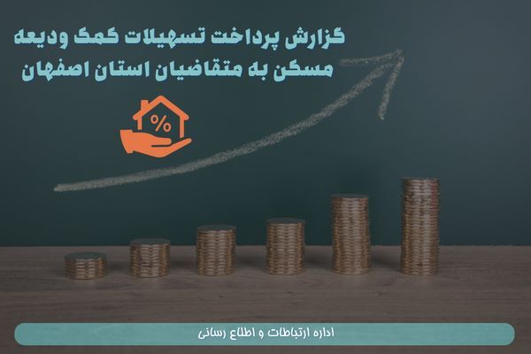 اطلاع نگاشت|گزارش پرداخت تسهیلات کمک ودیعه مسکن به متقاضیان
استان اصفهان