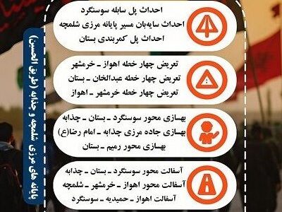 اطلاع‌نگاشت| اقدامات آزمایشگاه فنی و مکانیک خاک استان
خوزستان در ارتقاء کیفیت پروژه‌های مسیر تردد زائران اربعین
