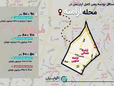 حداقل رهن و اجاره خانه در محله ارامنه چقدر شد؟