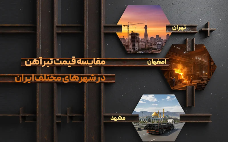 مقایسه قیمت تیرآهن در شهرهای مختلف