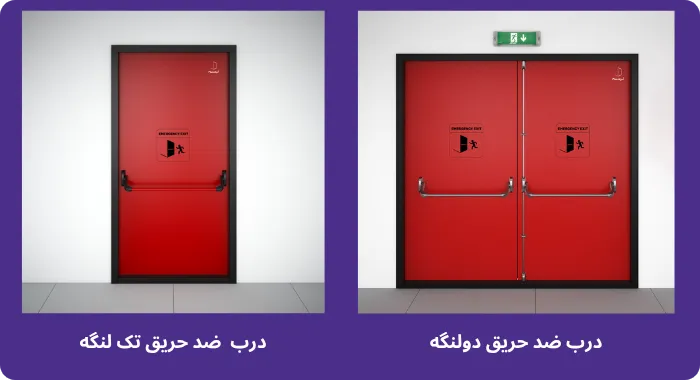 انواع درب ضد حریق