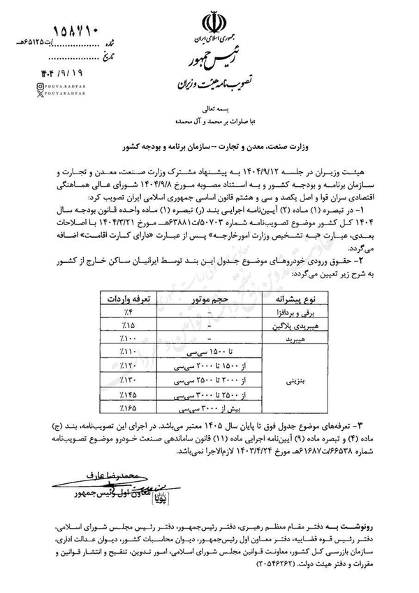 تعرفه واردات خودرو تا پایان ۱۴۰۵ اعلام شد/ خودروهای با حجم موتور بیش از ۳۰۰۰ سیسی، شامل ۱۶۵ درصد حقوق ورودی شدند هیئت وزیران حقوق ورودی خودروهای وارداتی ساکنان خارج از کشور را اعلام کرد/ خودروهای با حجم موتور بیش از ۳۰۰۰ سیسی، شامل ۱۶۵ درصد حقوق ورودی شدند