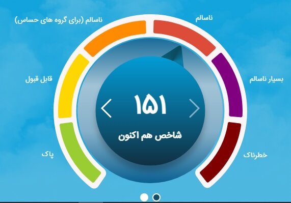 وضعیت هوای تهران دوباره قرمز شد وضعیت هوای تهران دوباره قرمز شد