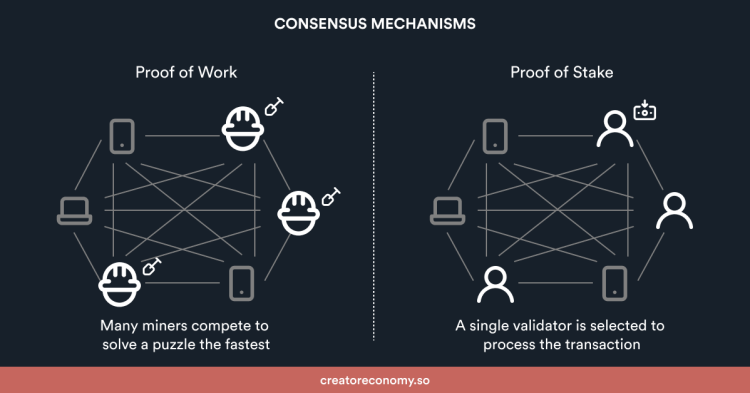 ۵ نکتهای که باید قبل از خرید اتریوم کلاسیک (ETC) بدانید ۵ نکتهای که باید قبل از خرید اتریوم کلاسیک (ETC) بدانید