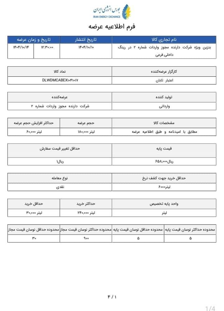 بنزین سوپر وارداتی به قیمت قبل بازگشت + اعلام قیمتها بنزین سوپر وارداتی به قیمت قبل بازگشت + اعلام قیمتها
