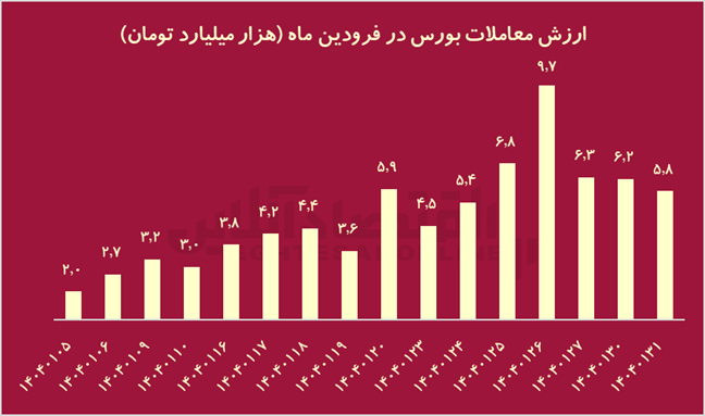 ییییی