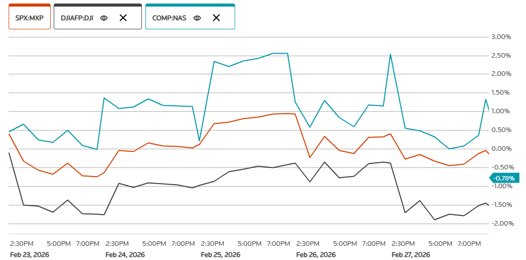 جنگ ایران و آمریکا، جنگی که تمام دنیا را تحت تاثیر قرار داد