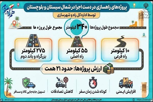 سیستان