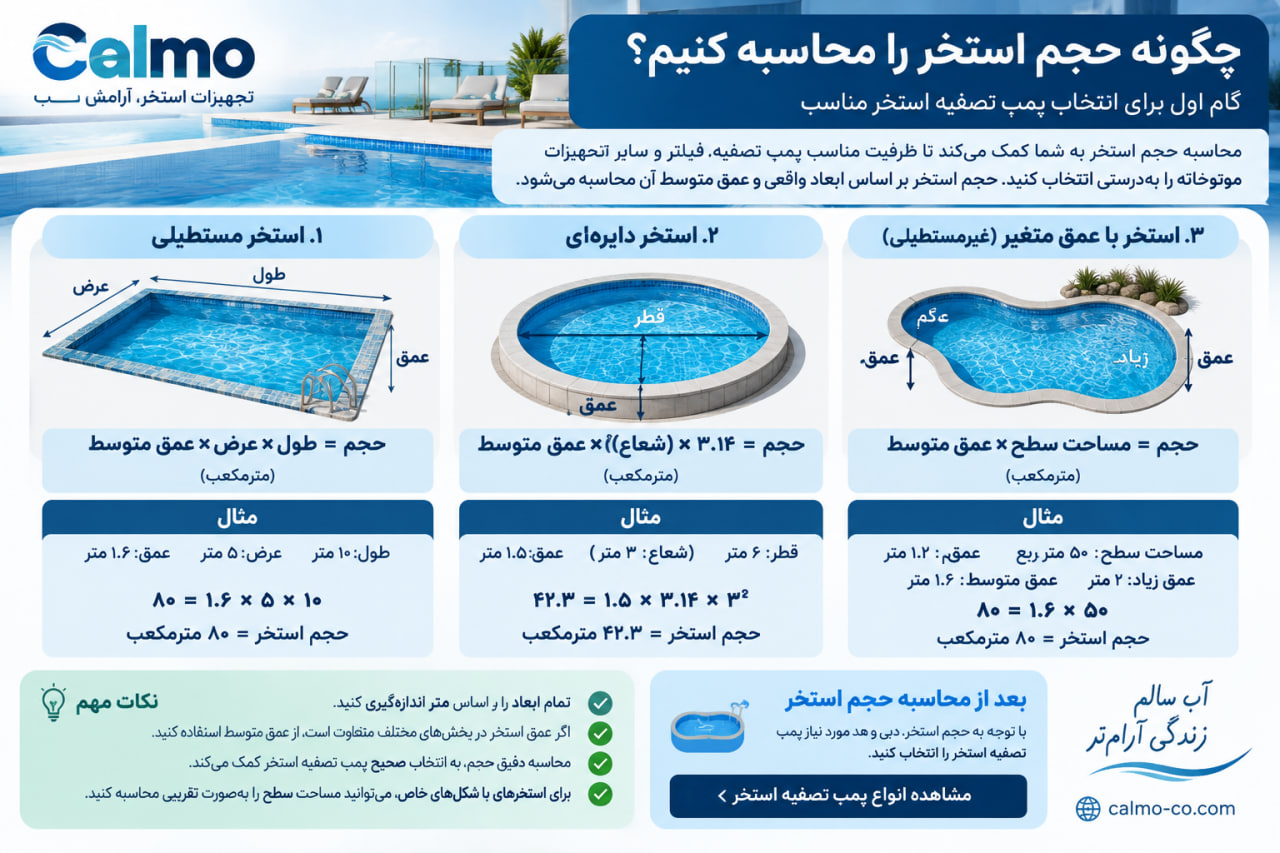 چگونه حجم استخر را محاسبه کنیم؟