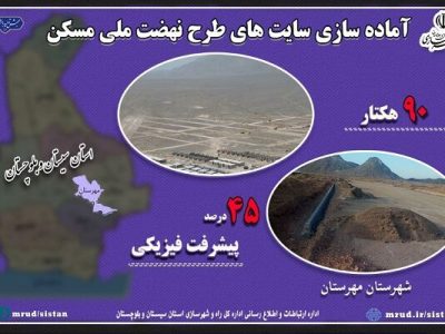 اطلاع نگاشت| پیشرفت ۴۵ درصدی عملیات آماده سازی سایت ۹۰
هکتاری طرح نهضت ملی مسکن شهرستان مهرستان در سیستان و
بلوچستان