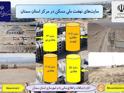 اطلاع‌نگاشت| سایت های نهضت ملی مسکن در مرکز استان
سمنان