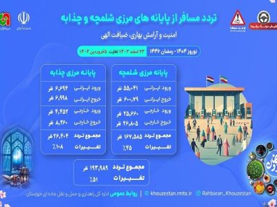 اطلاع نگاشت| تردد مسافر از مرزهای خوزستان/۲۳ اسفند ۱۴۰۳ تا ۵
فروردین ۱۴۰۴