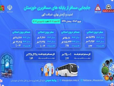 اطلاع نگاشت| جابه‌جایی مسافر از پایانه های مسافربری
خوزستان/۲۳ اسفند ۱۴۰۳ تا ۵ فروردین ۱۴۰۴
