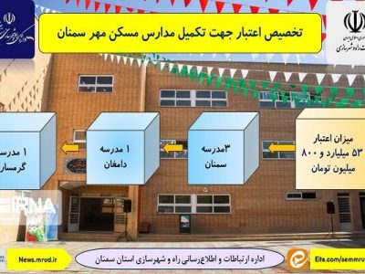 اطلاع‌نگاشت| تخصیص اعتبار جهت تکمیل مدارس مسکن مهر استان
سمنان