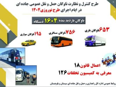 اطلاع نگاشت | طرح کنترل ونظارت ناوگان حمل و نقل عمومی
جاده‌ای سیستان وبلوچستان در ایام اجرای طرح نوروزی ۱۴۰۴
